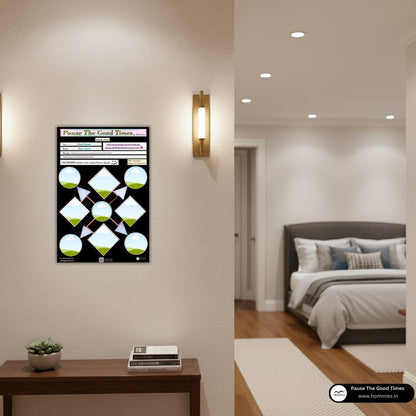 Pause The Good Times IV