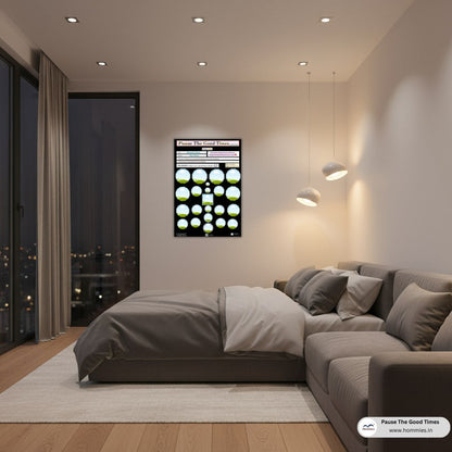 Pause The Good Times VI