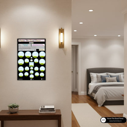 Pause The Good Times VI